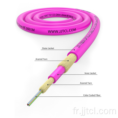 Câble de distribution 8f Mini 4,5 mm Double gaine